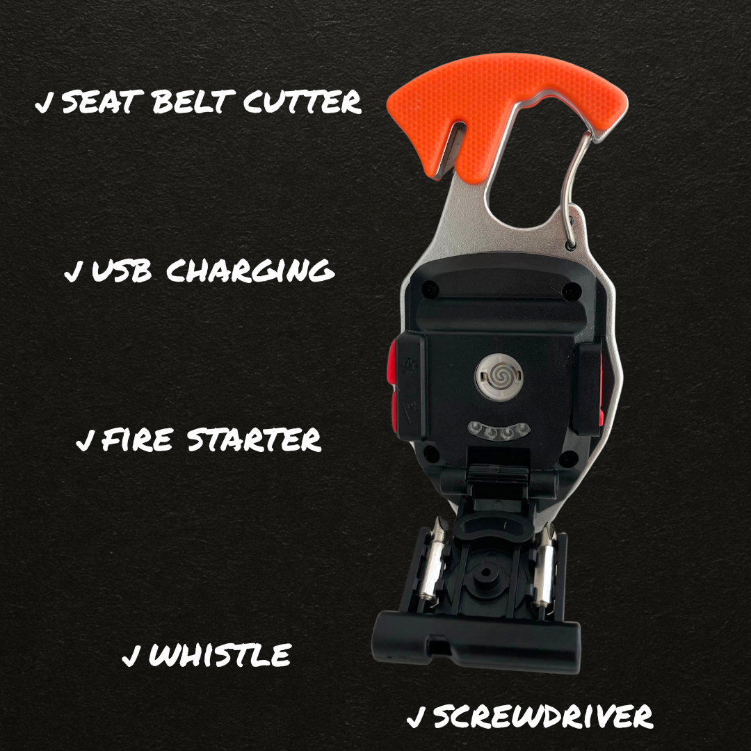 Tuff Tools Multi Tool